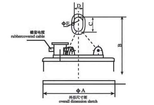 潛水型電磁吸盤產(chǎn)品設計圖紙